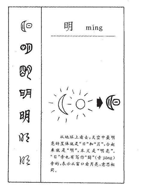 明名字意思|明的意思